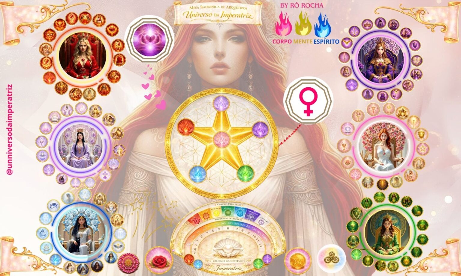Mesa radiônica Universo da Imperatriz